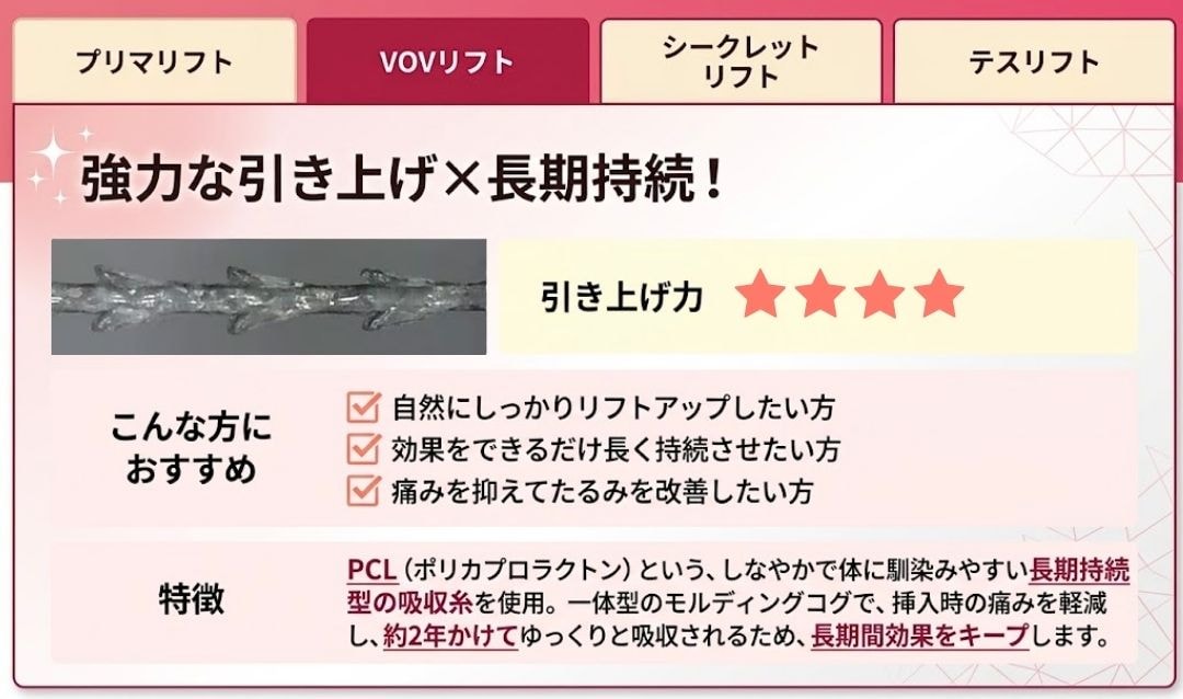 VOVリフト