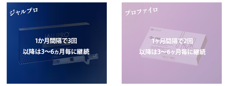 施術間隔の違い