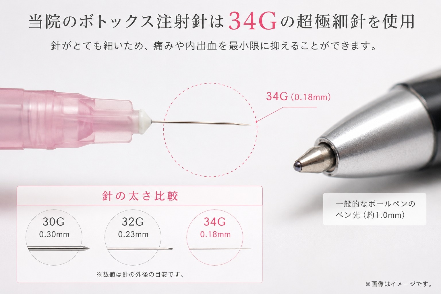 超極細針を使用するから痛みが少ない