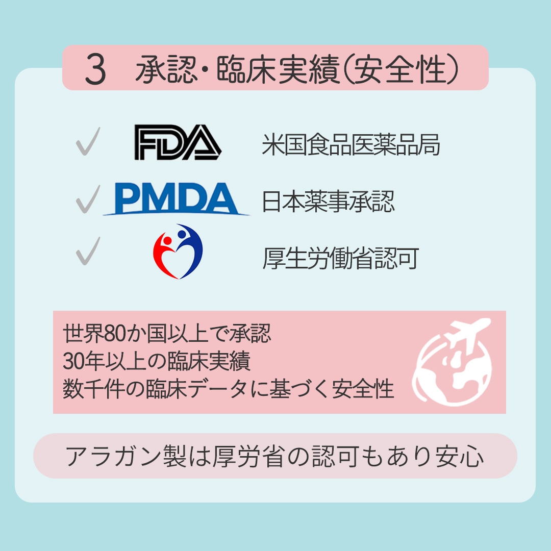 理由③：公的機関のお墨付き！圧倒的な「安心感」と「実績」（安全性）