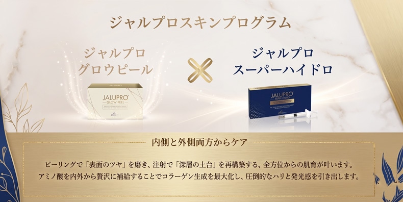 ジャルプロスキンプログラム