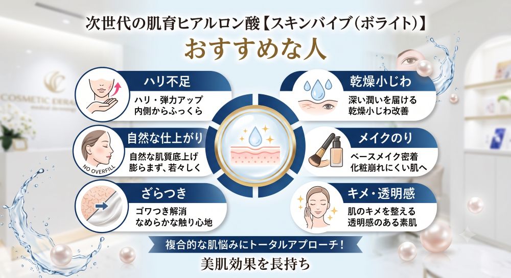 ボライトとプロファイロ・ジャルプロの違い