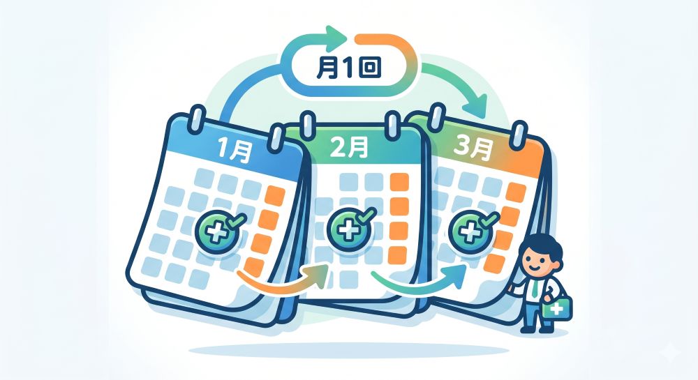 1回でも効果はありますか？通う頻度や間隔の目安を教えてください。