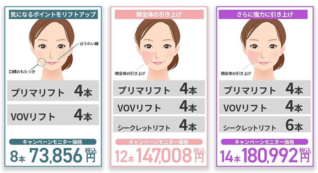 糸リフトパッケージ