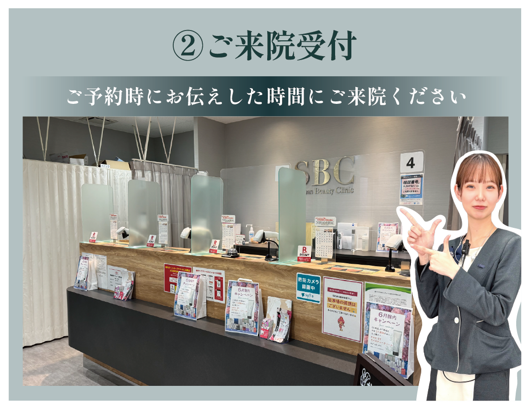 ②ご来院受付