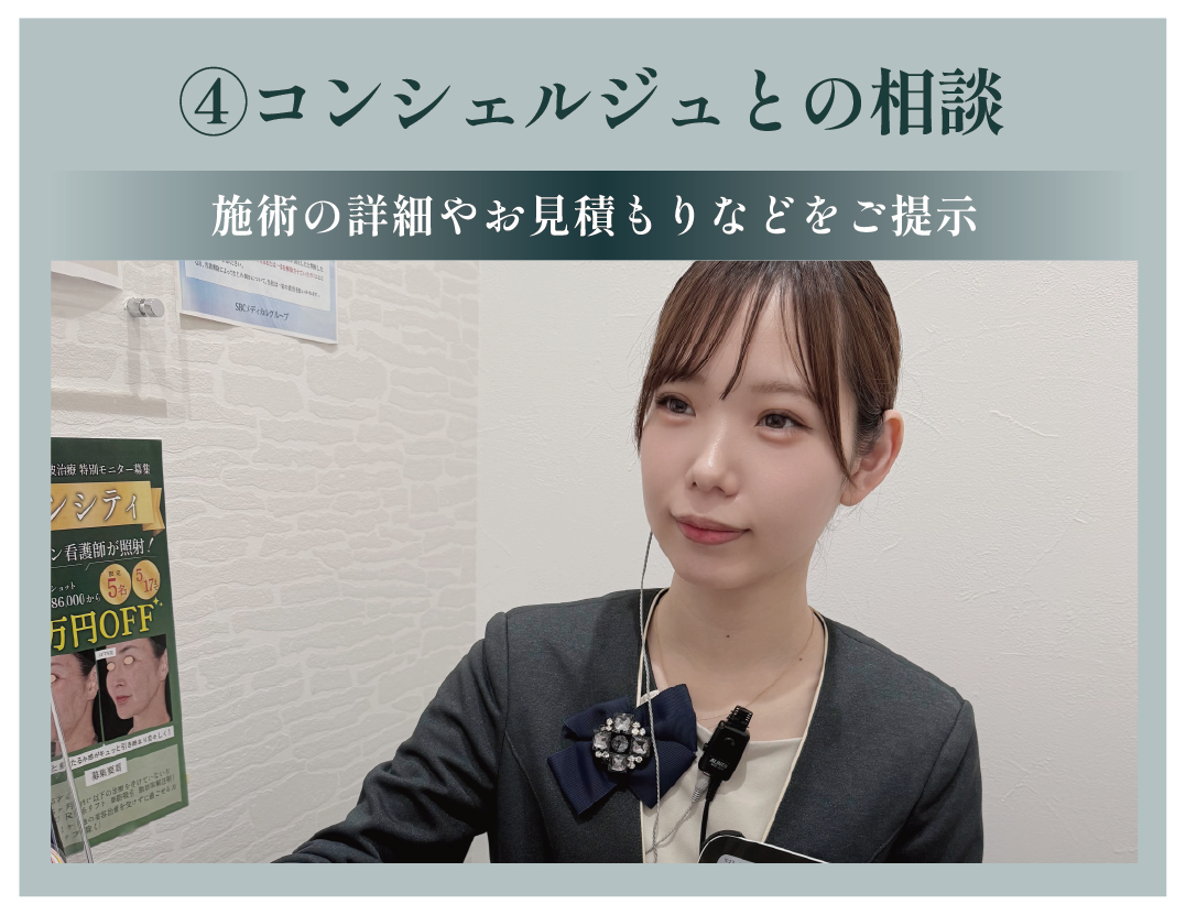 ④コンシェルジュとの相談