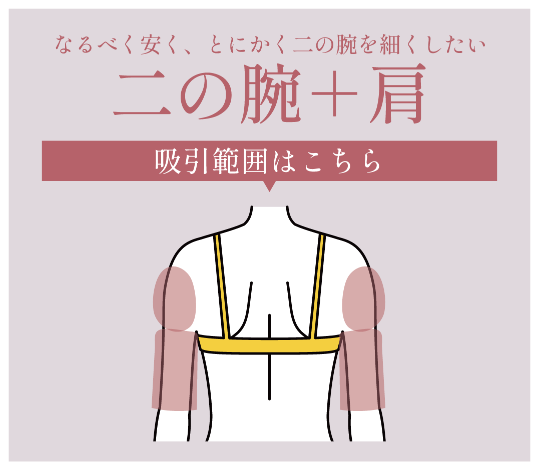 なるべく安く、とにかく腕を細くしたい！