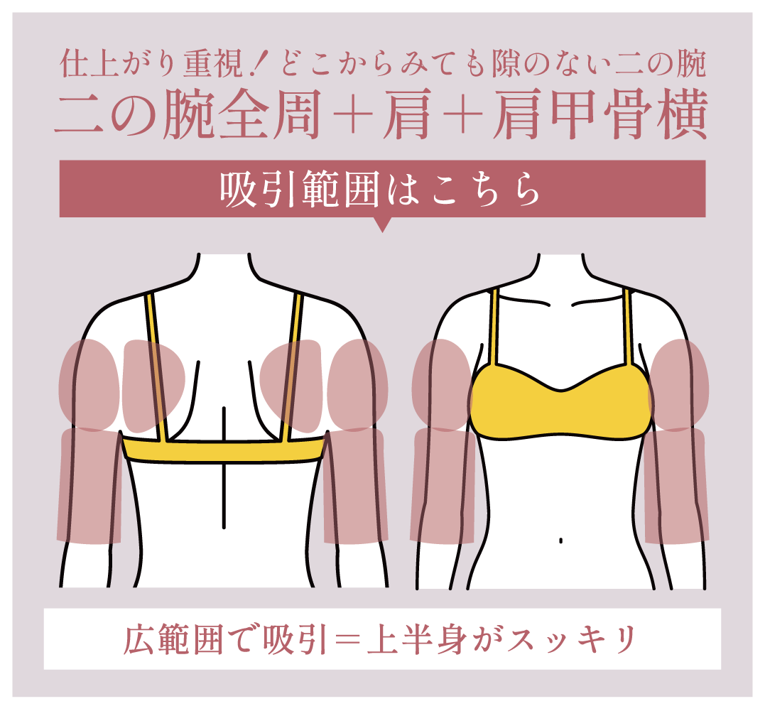 仕上がり・完成後の美しさ重視！