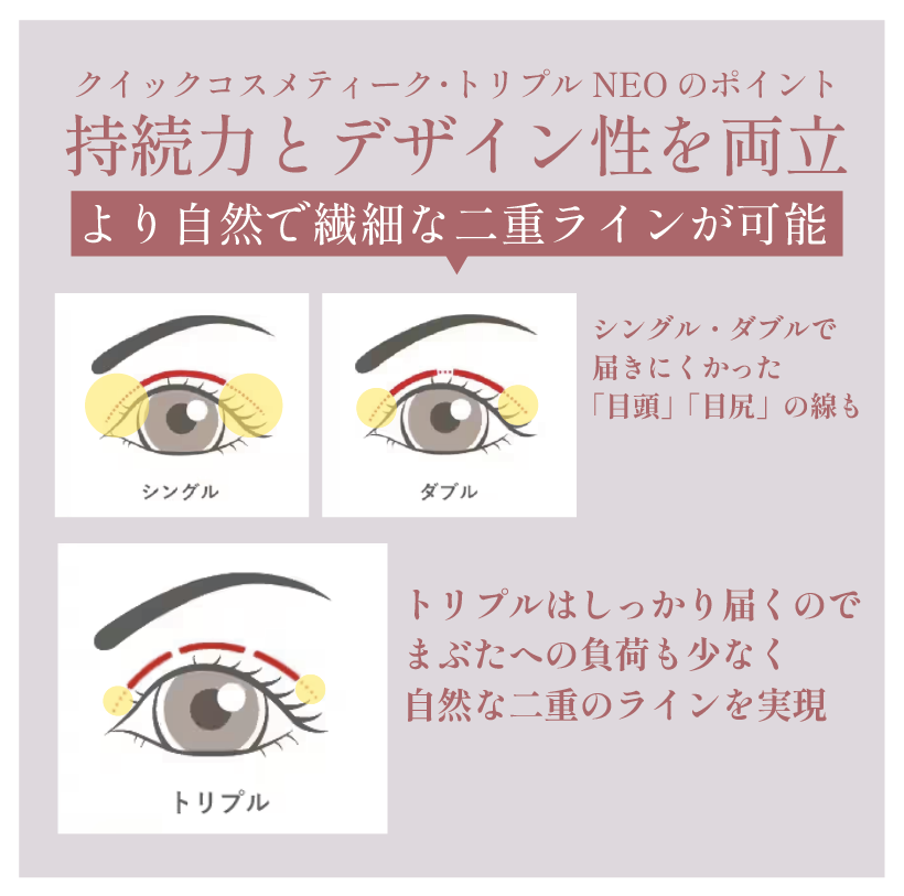 シングル・ダブルではできない二重ラインを表現可能！