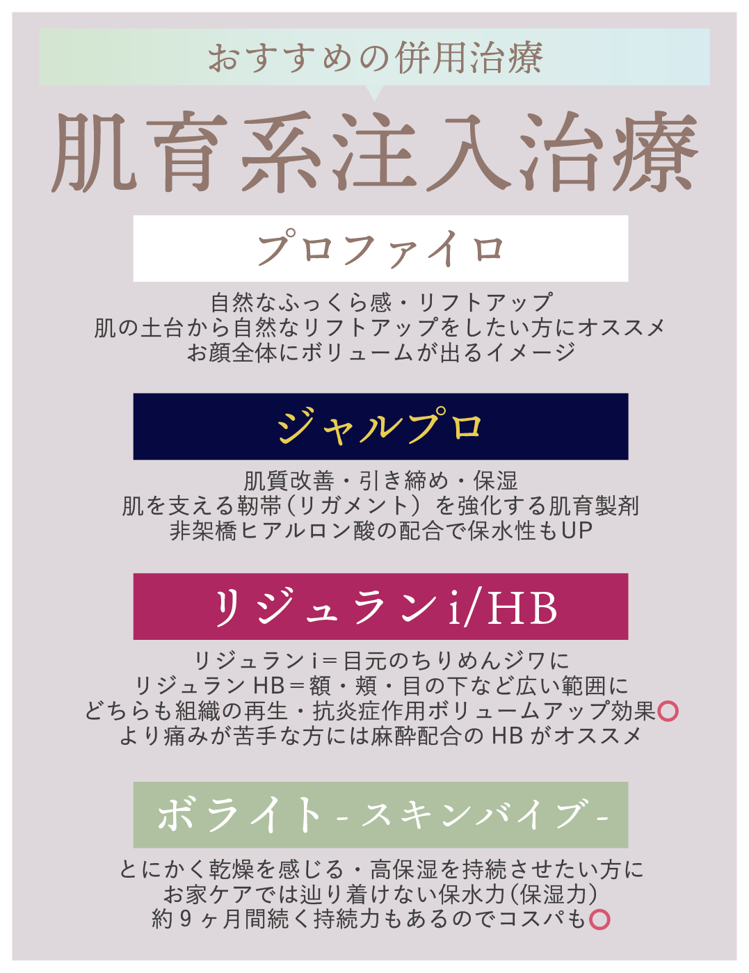 肌育系注入治療