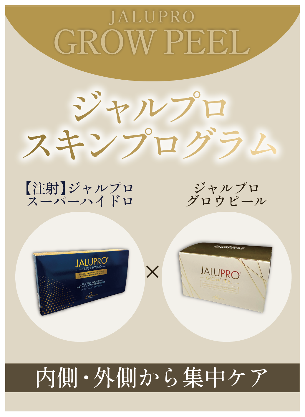 内側と外側、両方から集中ケア！