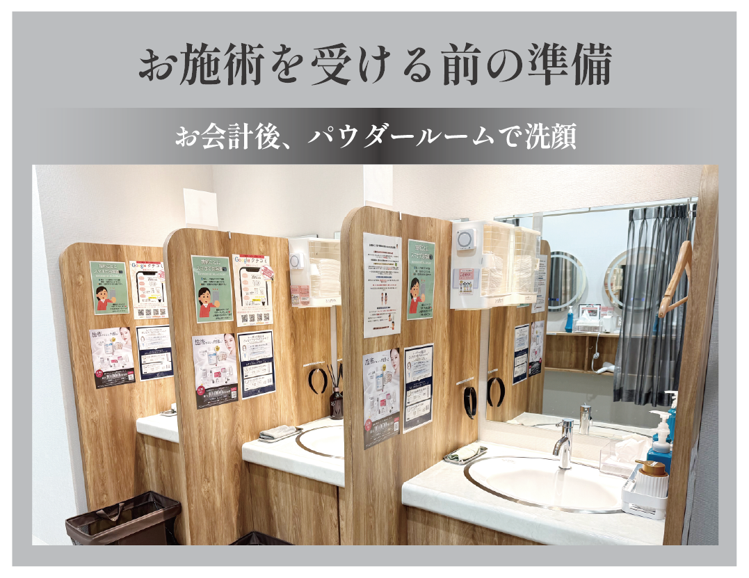 ①来院時間にご来院