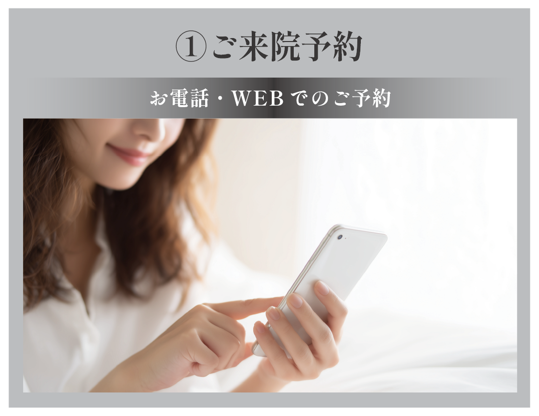 ①ご来院予約