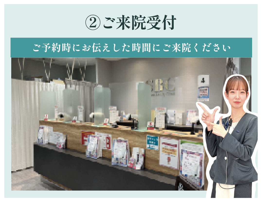 【STEP.2】ご来院受付