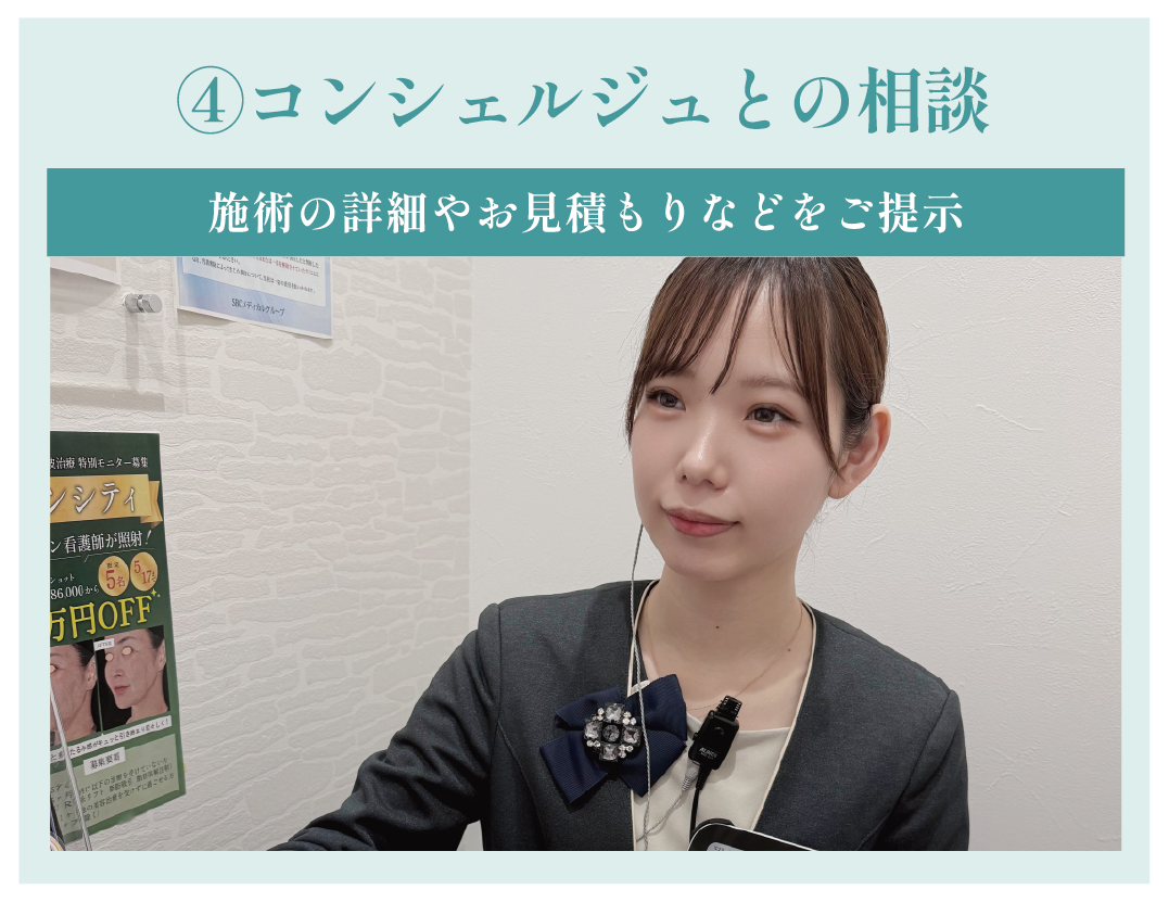 【STEP.4】コンシェルジュとの相談