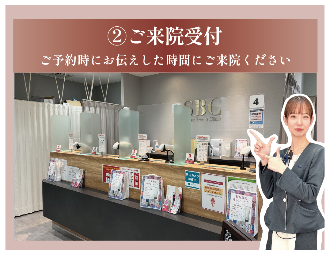 ②ご来院受付
