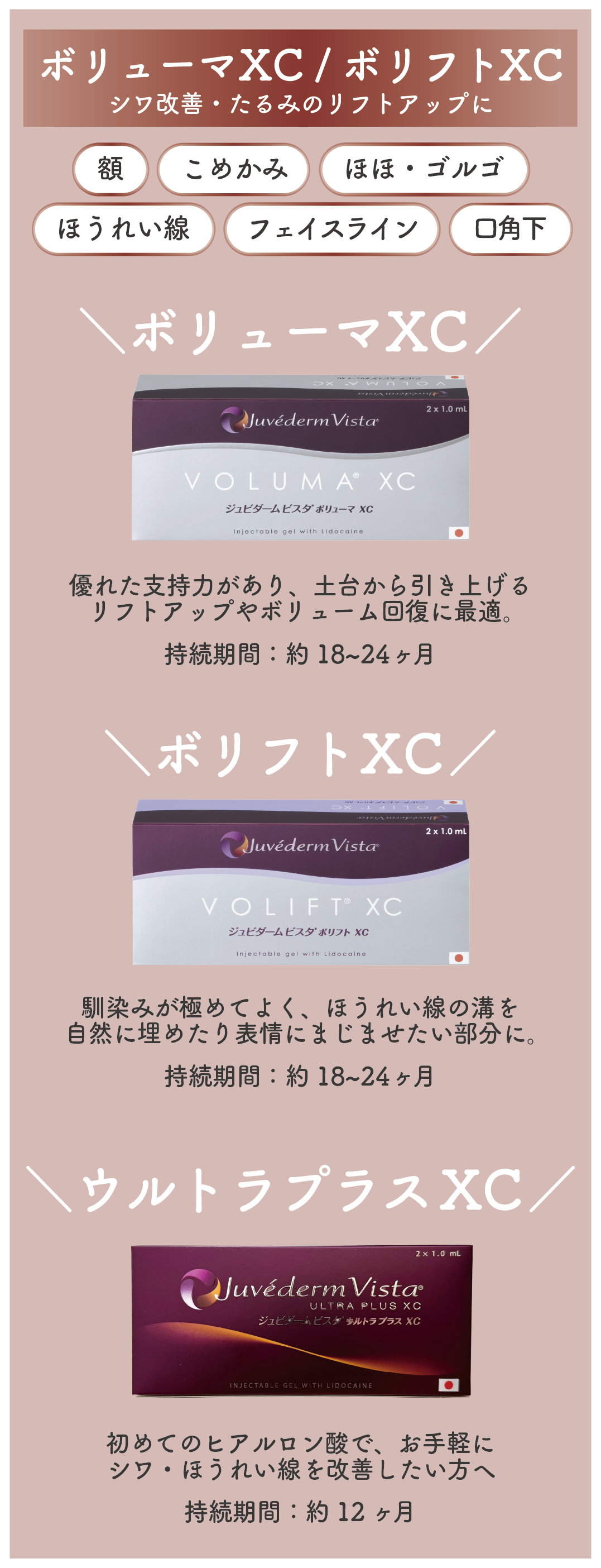 シワ改善・たるみリフトアップに