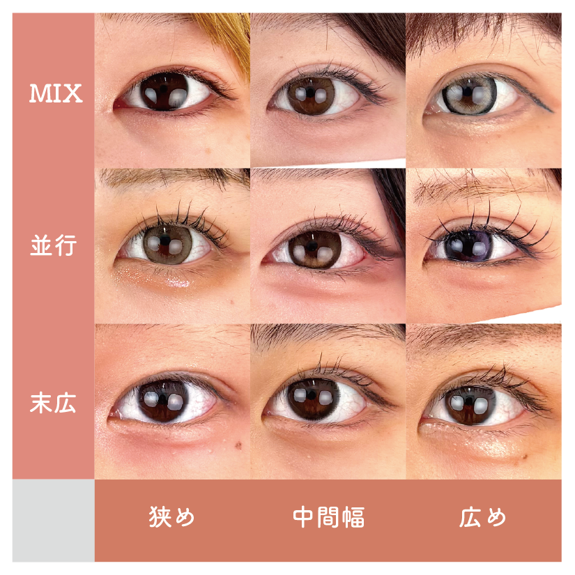 それぞれの幅から「狭め・中間幅・広め」☝️