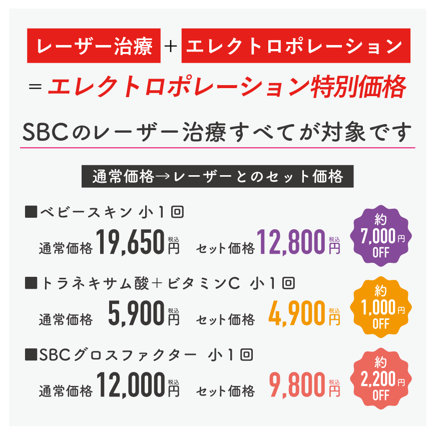レーザー治療とセットでおトクに😍