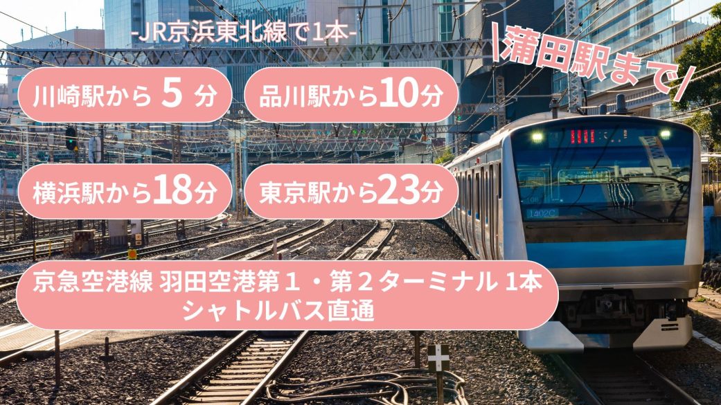 蒲田院は神奈川県内・東京都内からのアクセス◎<br />
羽田空港からも近いため、遠方から来られる方もアクセス◎