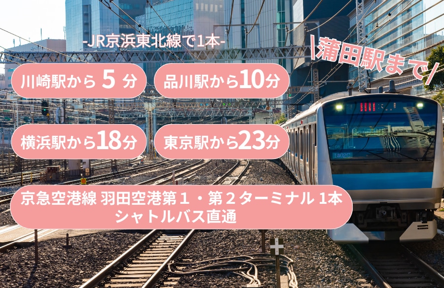 蒲田院は神奈川県内・東京都内からのアクセスも抜群！<br />
羽田空港最短！
