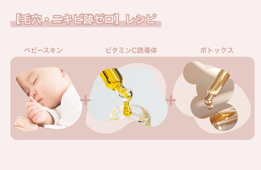 【毛穴・ニキビ跡ゼロ】レシピ