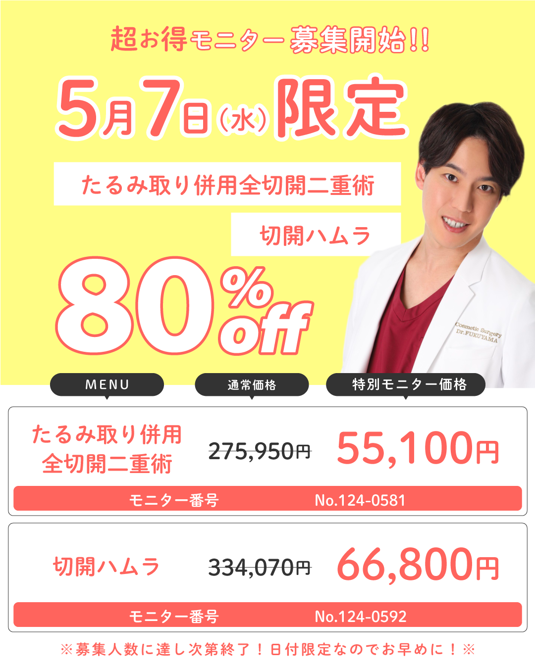 5月7日モニター