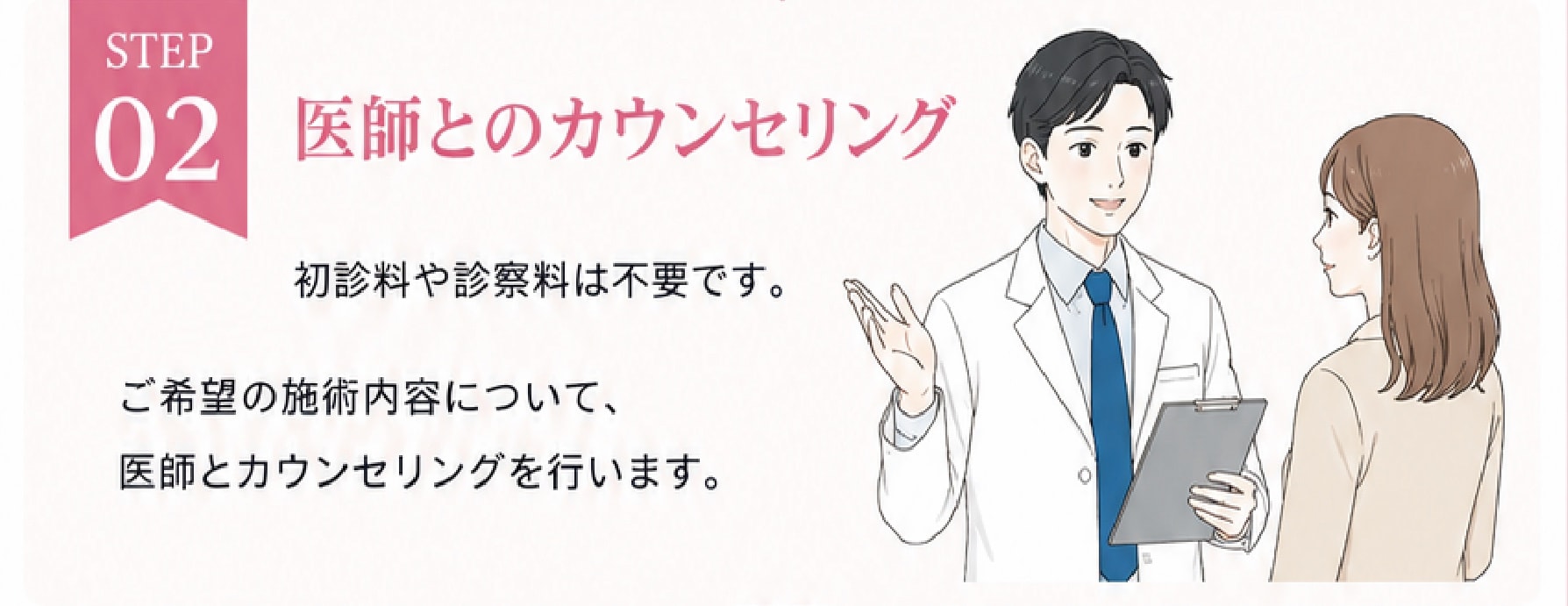 医師とのカウンセリング