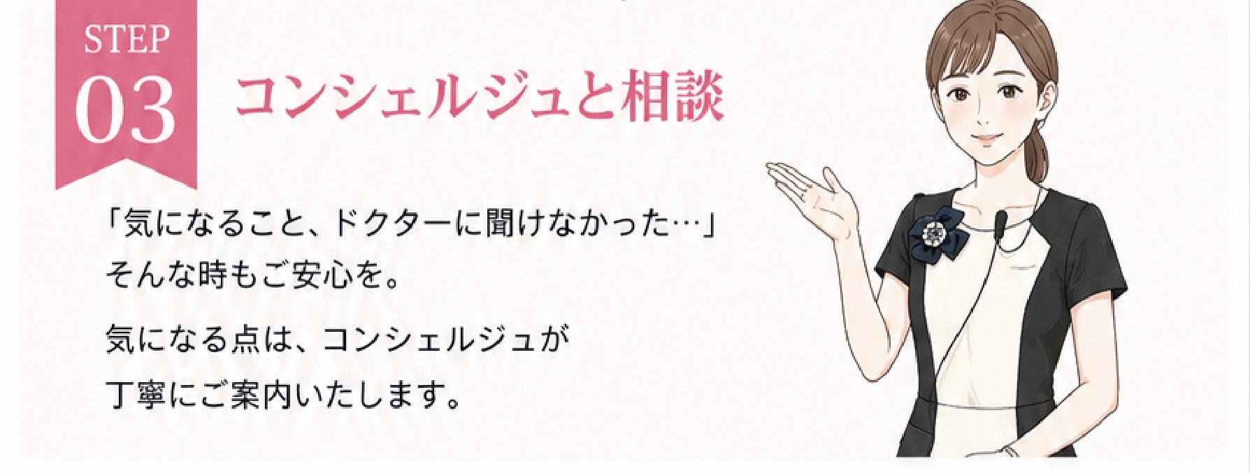 コンシェルジュと相談