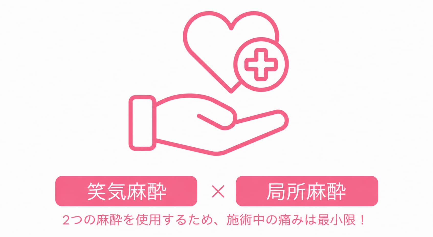 痛みに弱いですが大丈夫ですか？