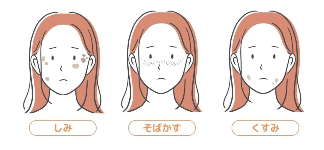 薄いシミ・そばかす・くすみの徹底ケア