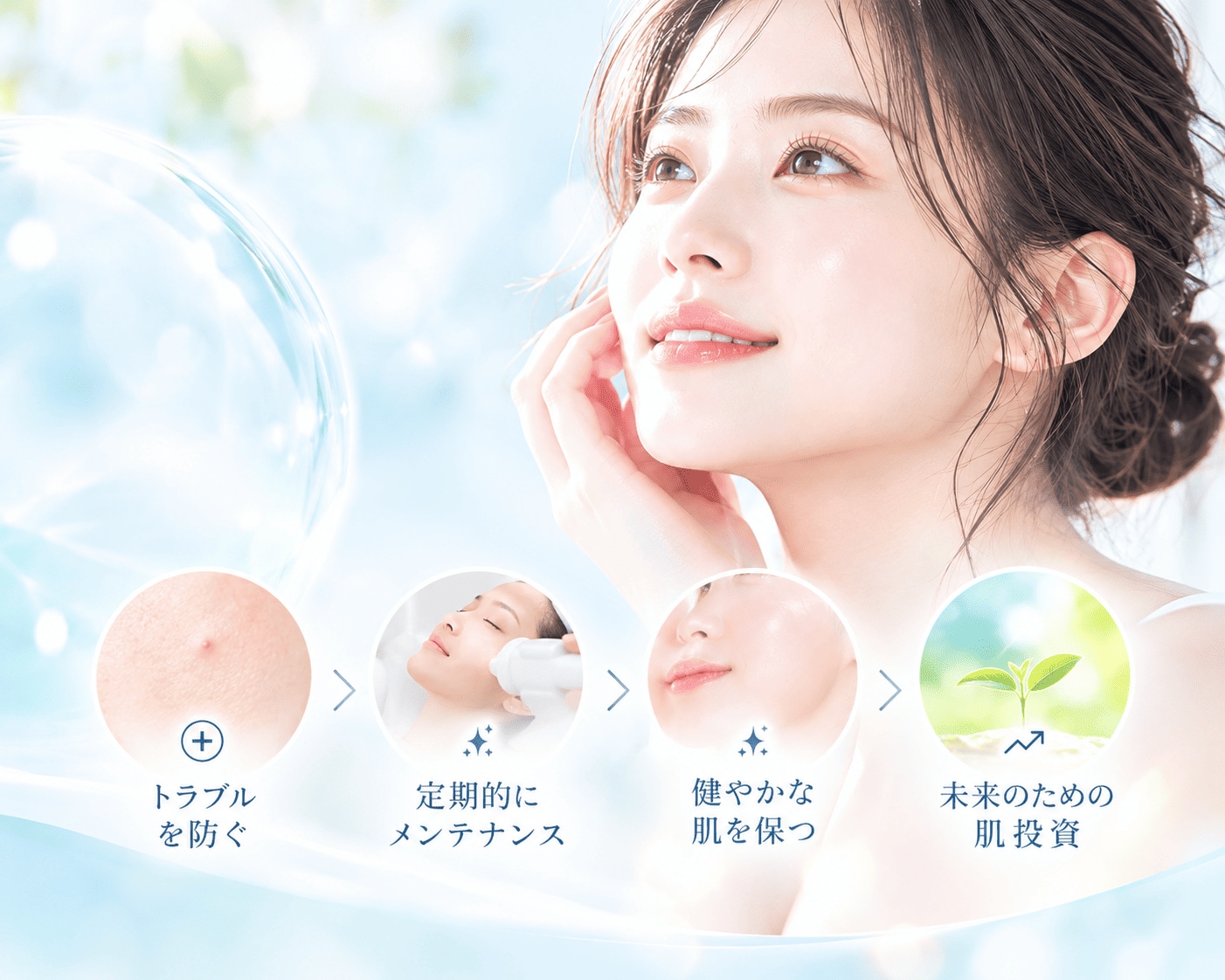 まず「肌管理」「肌投資」とは？<br />
