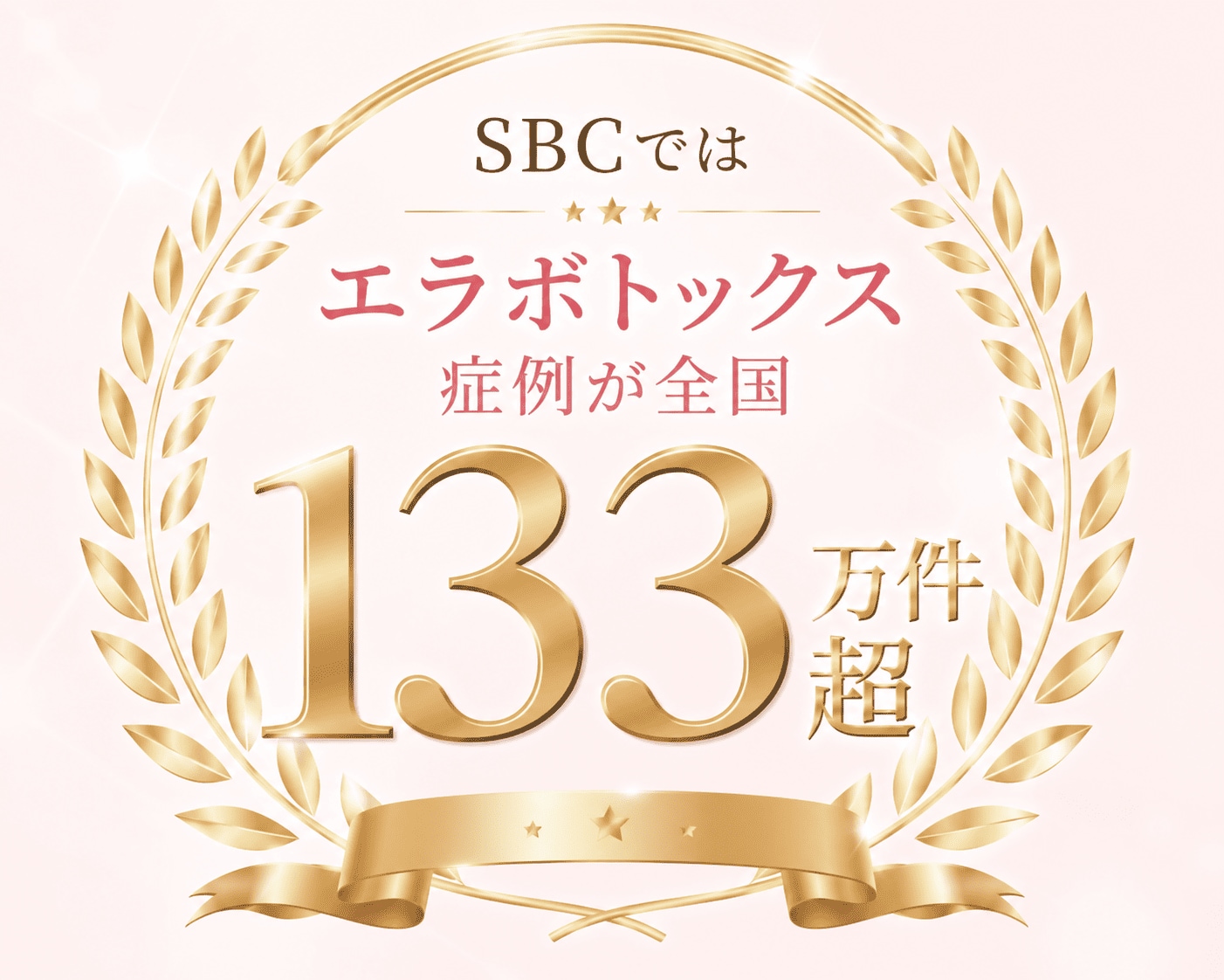 ①全国133万件超の圧倒的な症例数とノウハウ<br />
