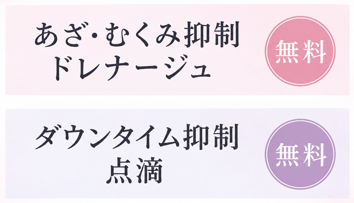SBC独自のダウンタイムへの工夫
