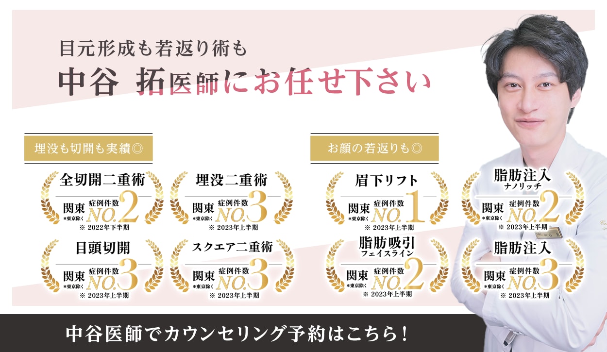 中谷医師にご相談下さい！