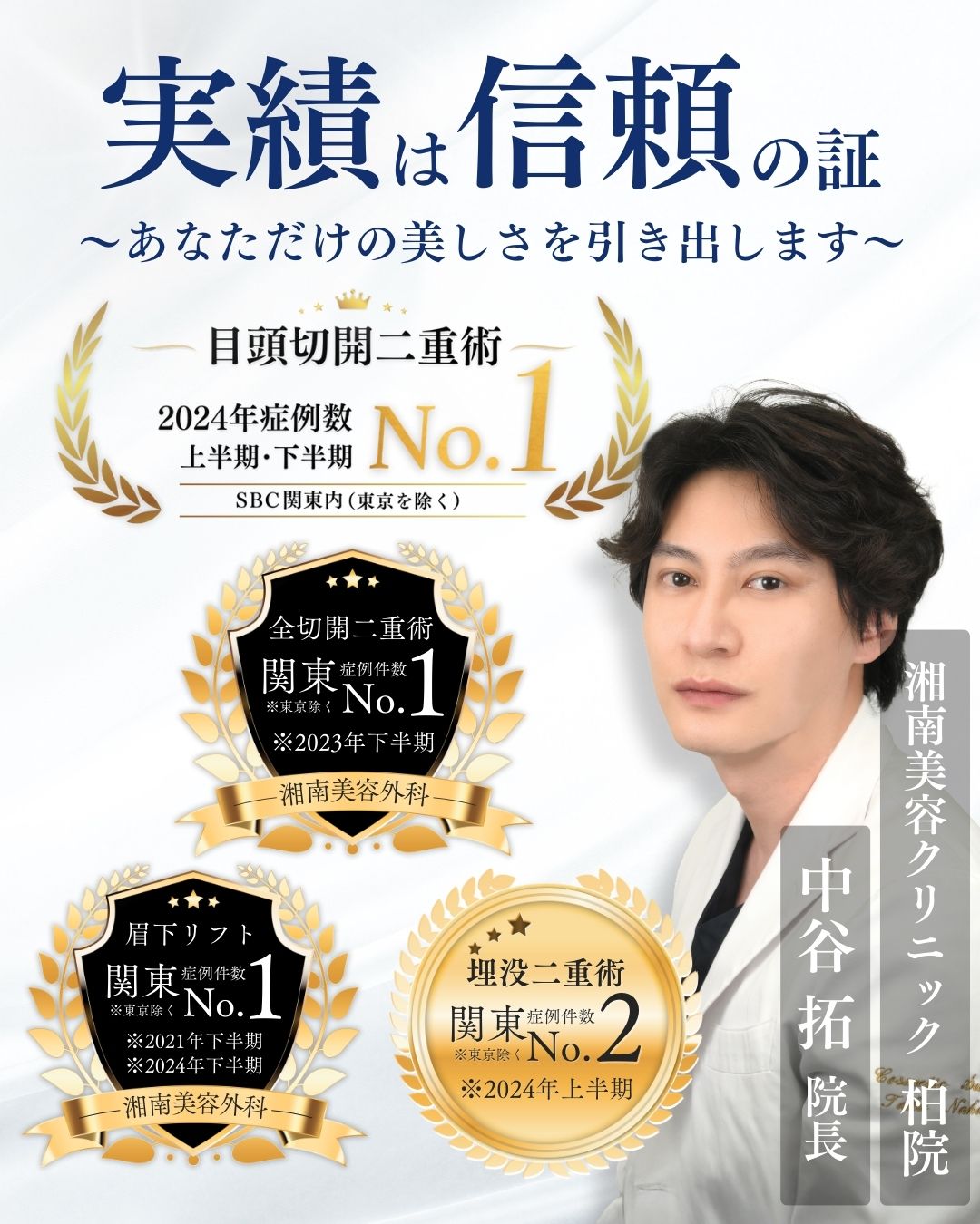 目元整形なら中谷院長にご相談ください