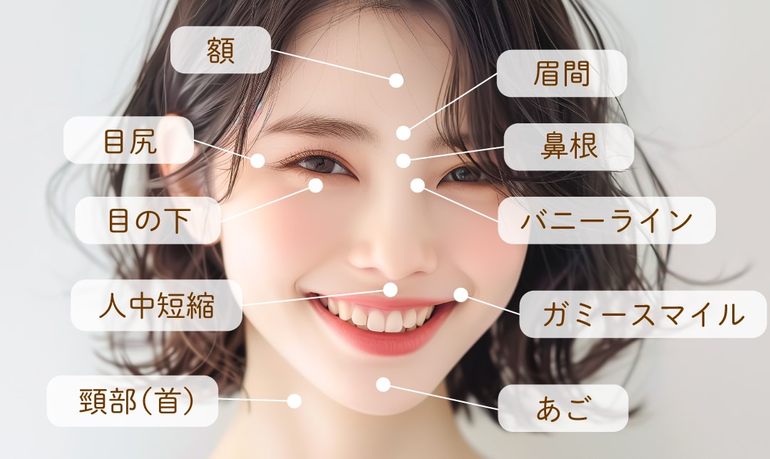 表情ジワの改善