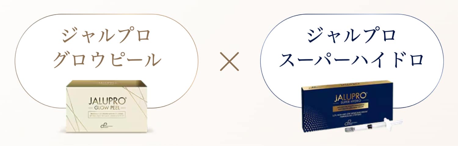 「ジャルプロスキンプログラム」で内外からアプローチ