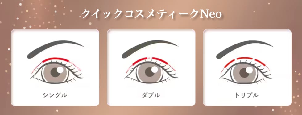 糸の本数で変わる「シングル」「ダブル」「トリプル」の違い