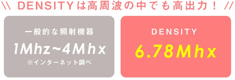 DENSITYは高出力の