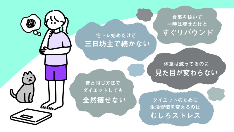 こんな経験ありませんか？