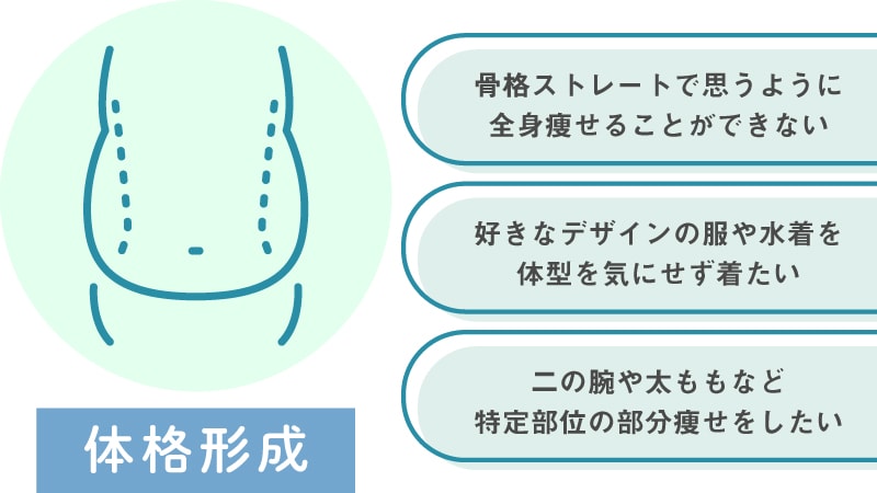 こんな方にオススメ！