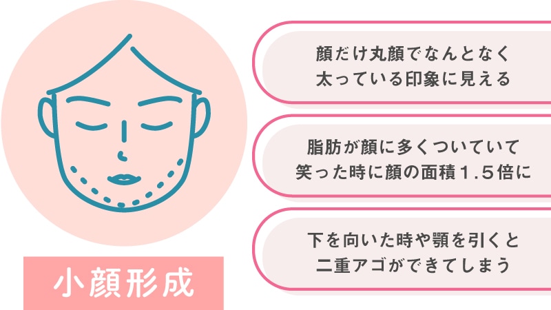 こんな方にオススメ！