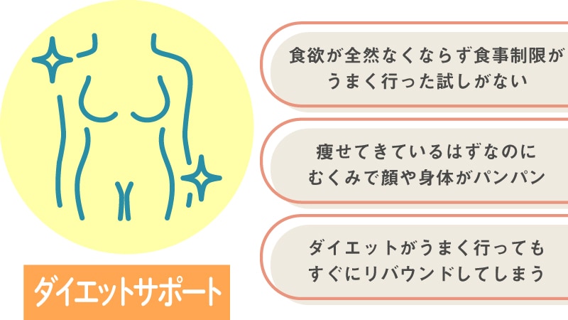 こんな方にオススメ！