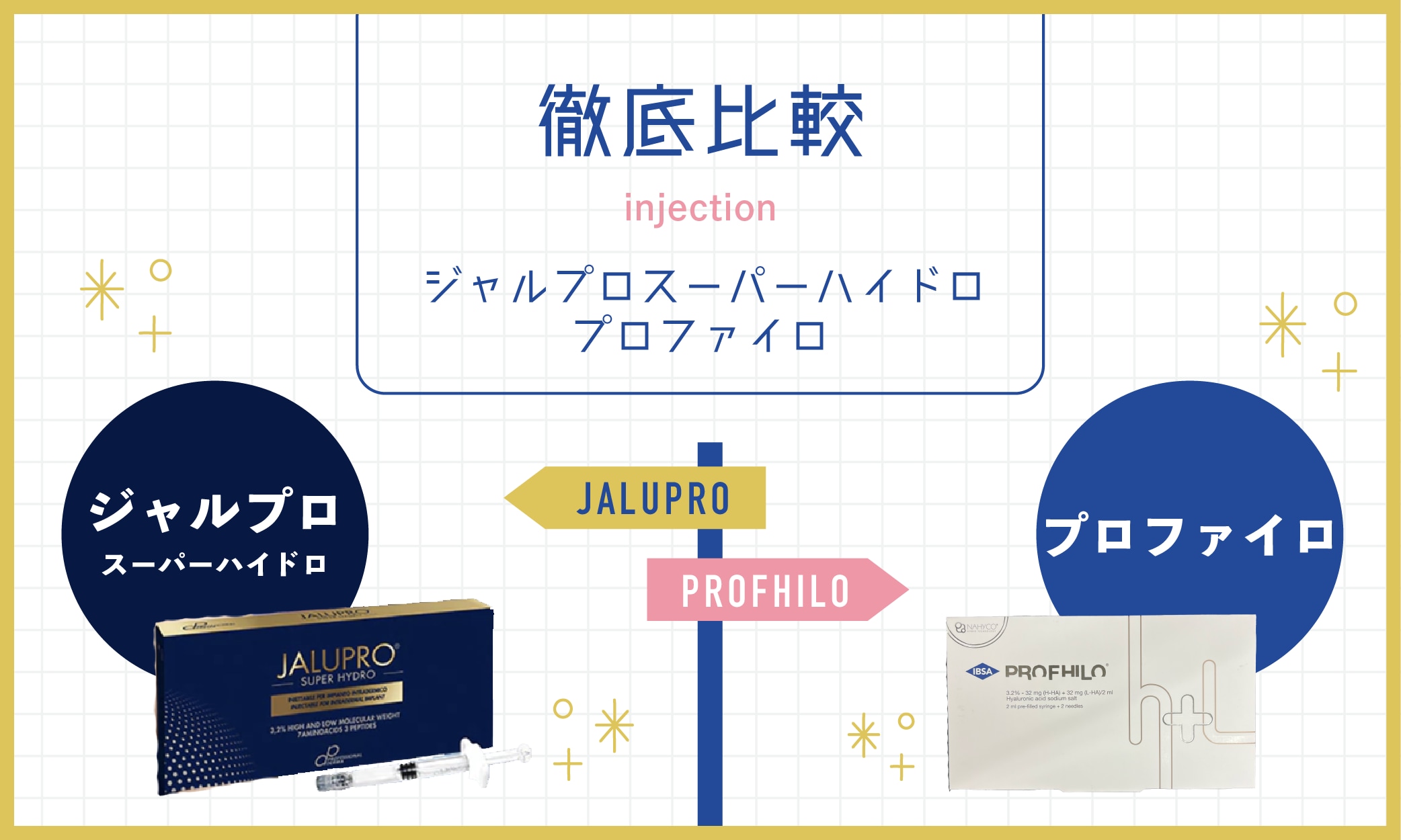 ジャルプロスーパーハイドロとプロファイロの違い｜効果・特徴・おすすめの人を徹底比較