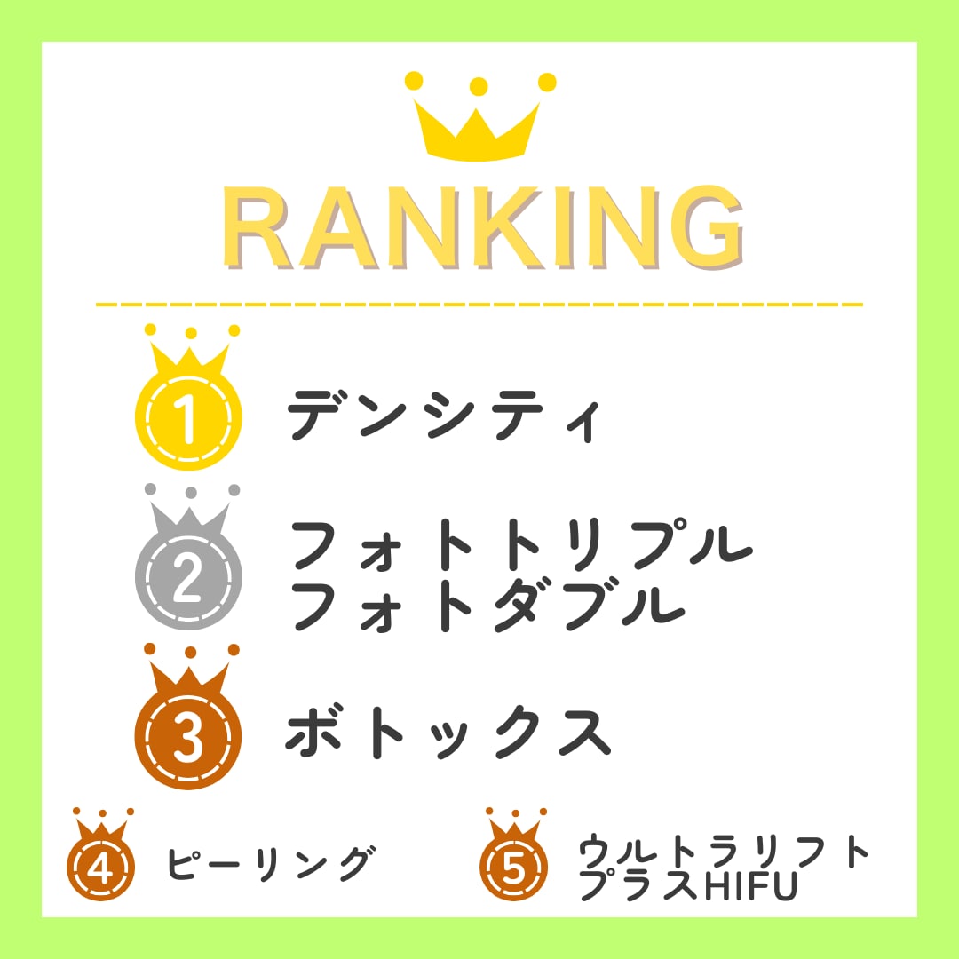 オススメ美容治療５選