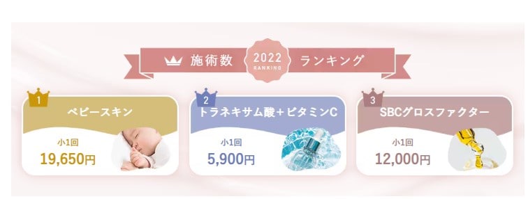 薬剤塗布