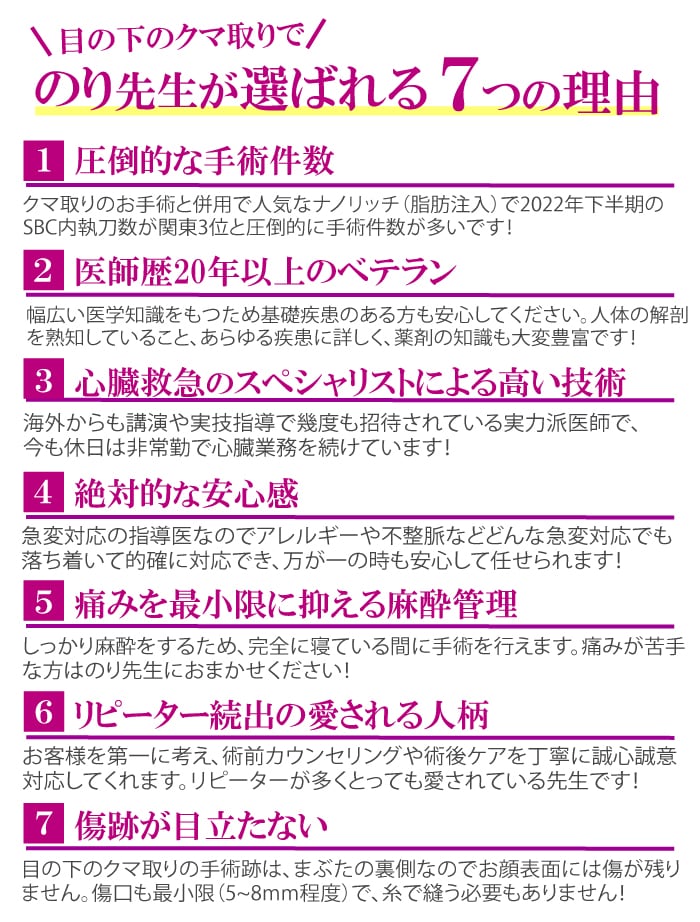 SBC川崎院が選ばれる理由