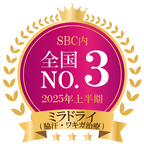 ミラドライ（ワキガ治療）：全国3位（2025年上半期SBC内）