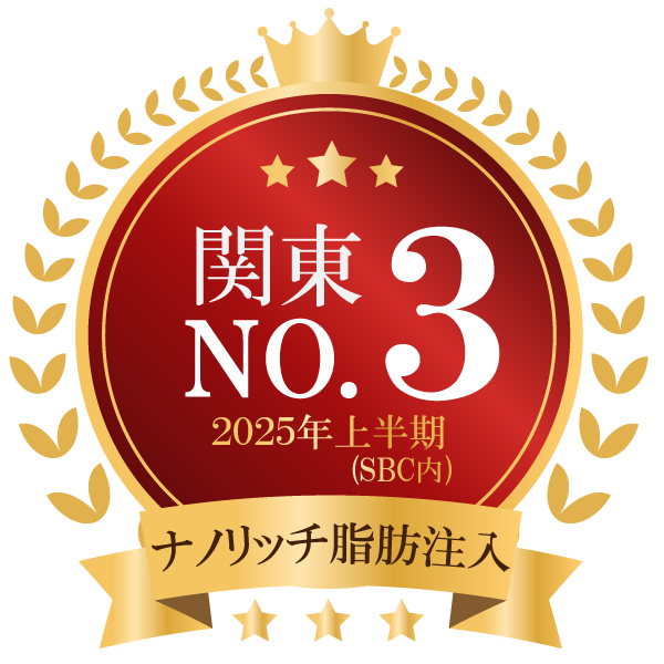 ナノリッチ脂肪注入で関東3位を獲得！
